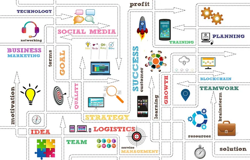 schema-di-un-piano-strategico-per-gestire-lo-smart-working